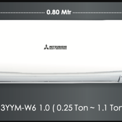 SRK 13 YYM - W6 1 TON  3 STAR R32 HYPER INVERTER